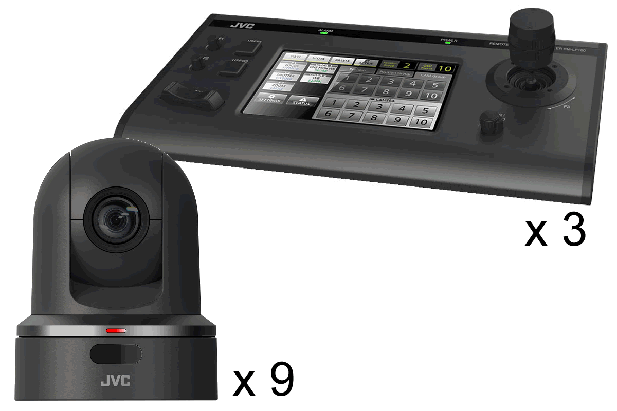 Camera :  PTZ  JVC-RM-LP100 + Controler  KY-PZ100B